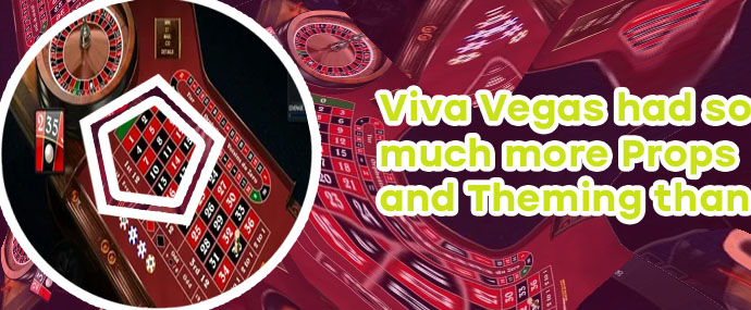 Roulette table cost