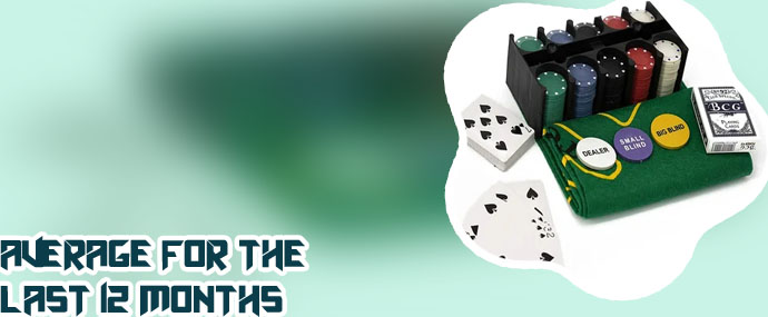 Western poker set for Australian players